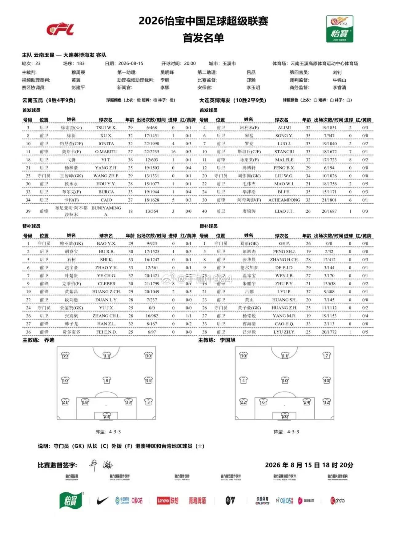 玉昆vs英博首发！