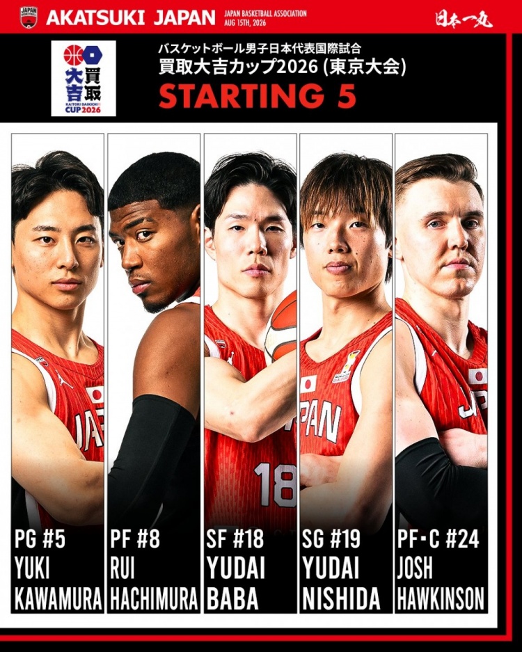 完全体！日本男篮热身赛88